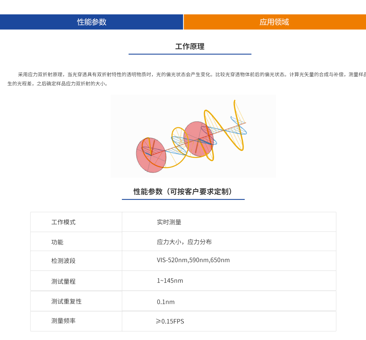 利来囯际·w66(中国游)官方网站