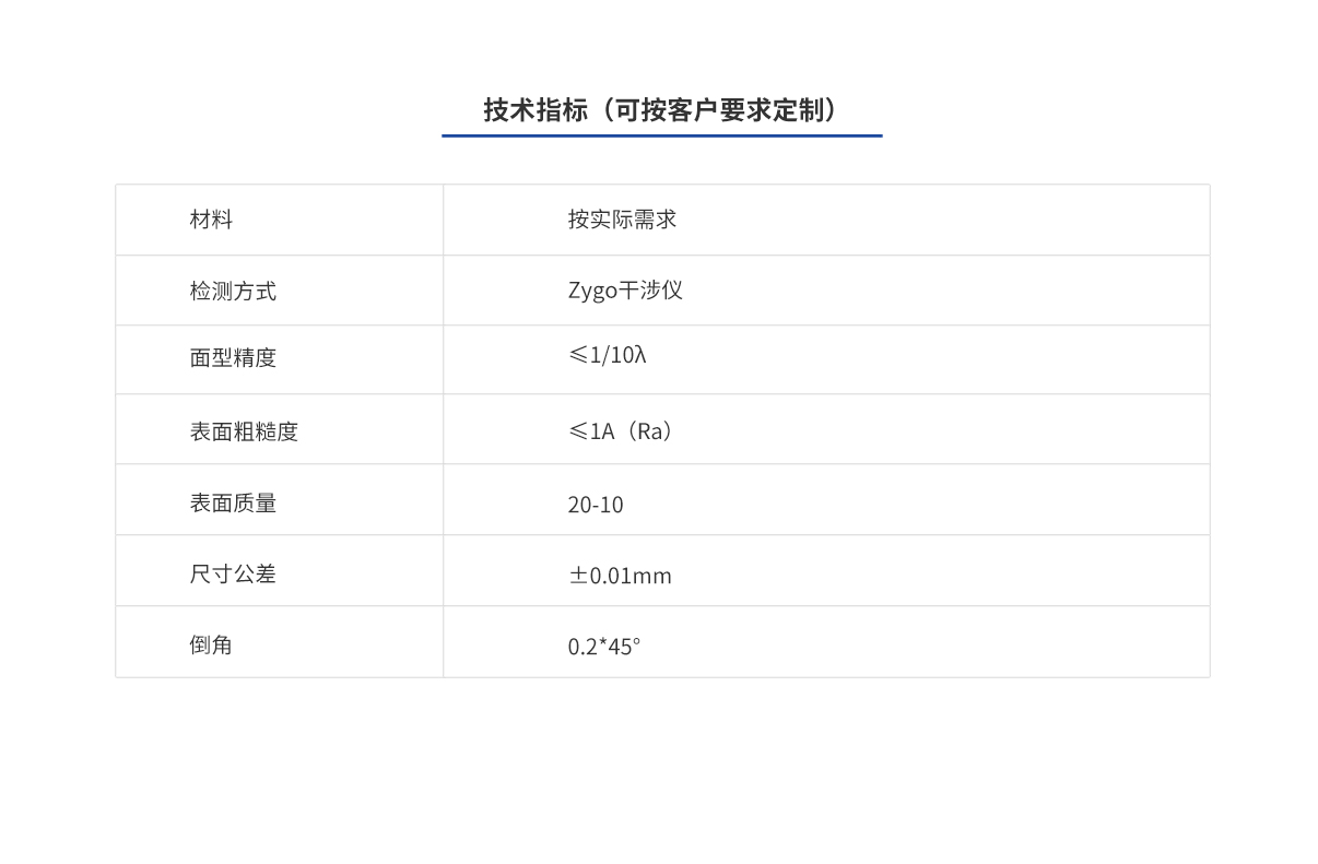 利来囯际·w66(中国游)官方网站