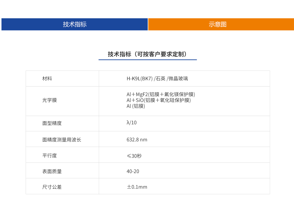 利来囯际·w66(中国游)官方网站