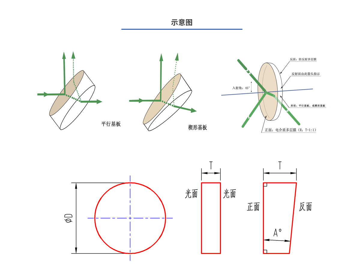 利来囯际·w66(中国游)官方网站