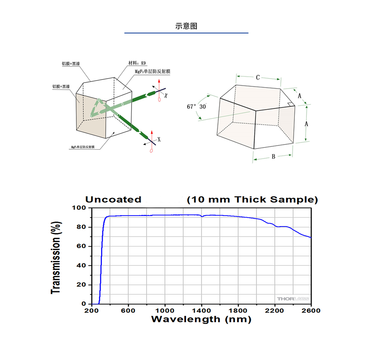 利来囯际·w66(中国游)官方网站