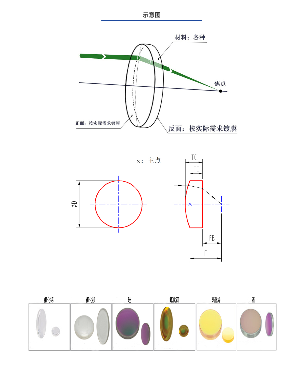 利来囯际·w66(中国游)官方网站