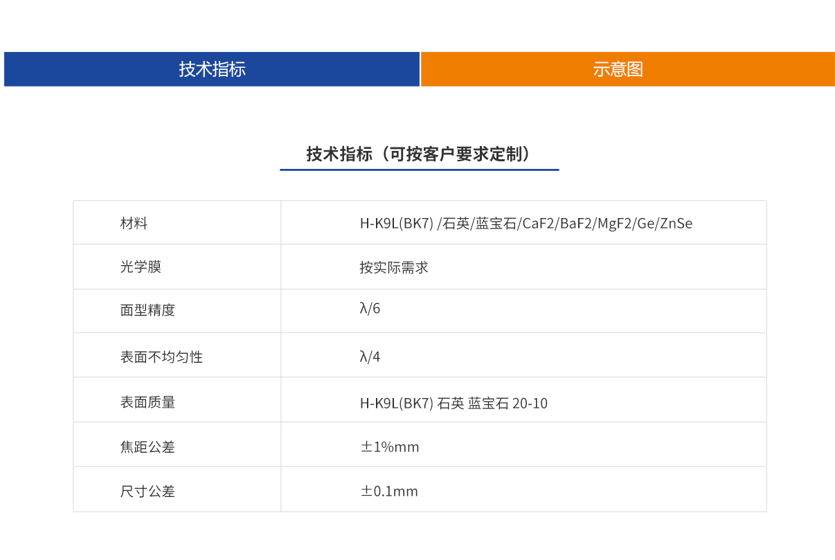 利来囯际·w66(中国游)官方网站