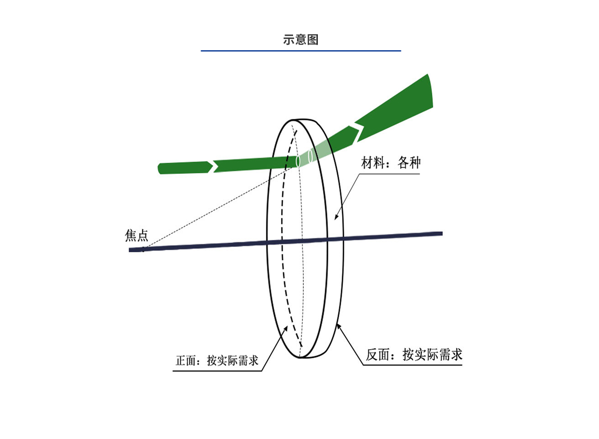 利来囯际·w66(中国游)官方网站