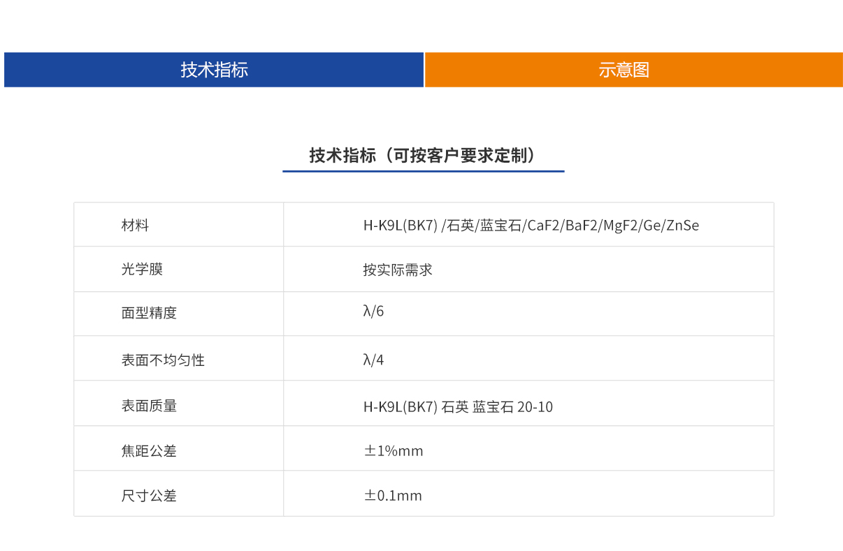 利来囯际·w66(中国游)官方网站