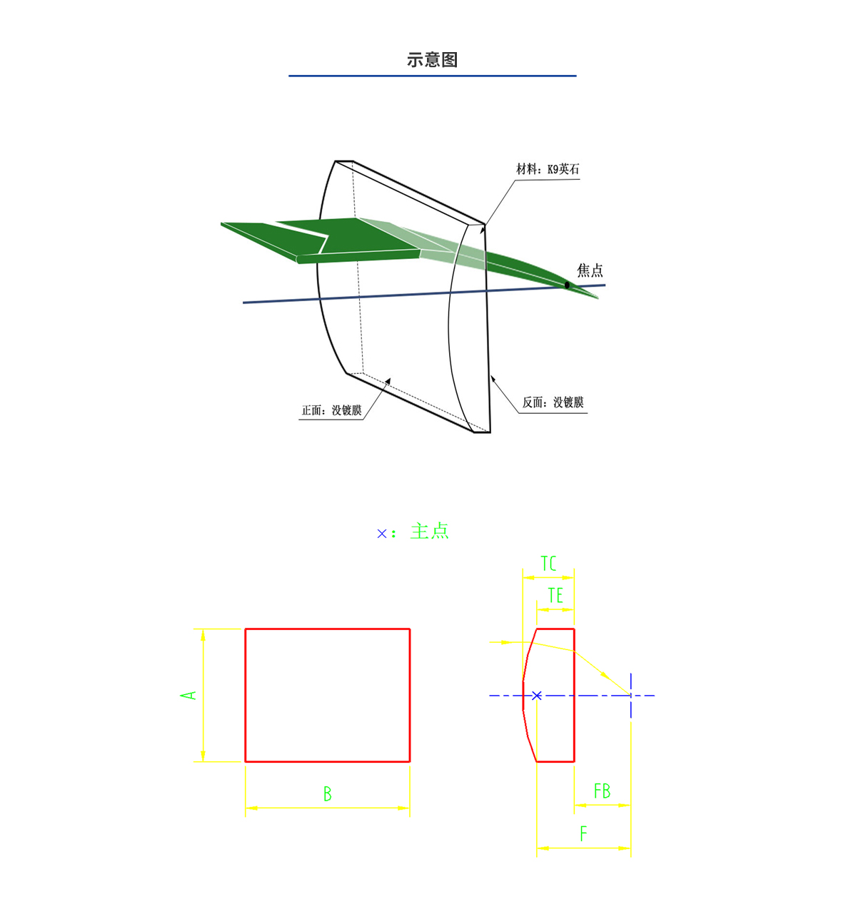 利来囯际·w66(中国游)官方网站