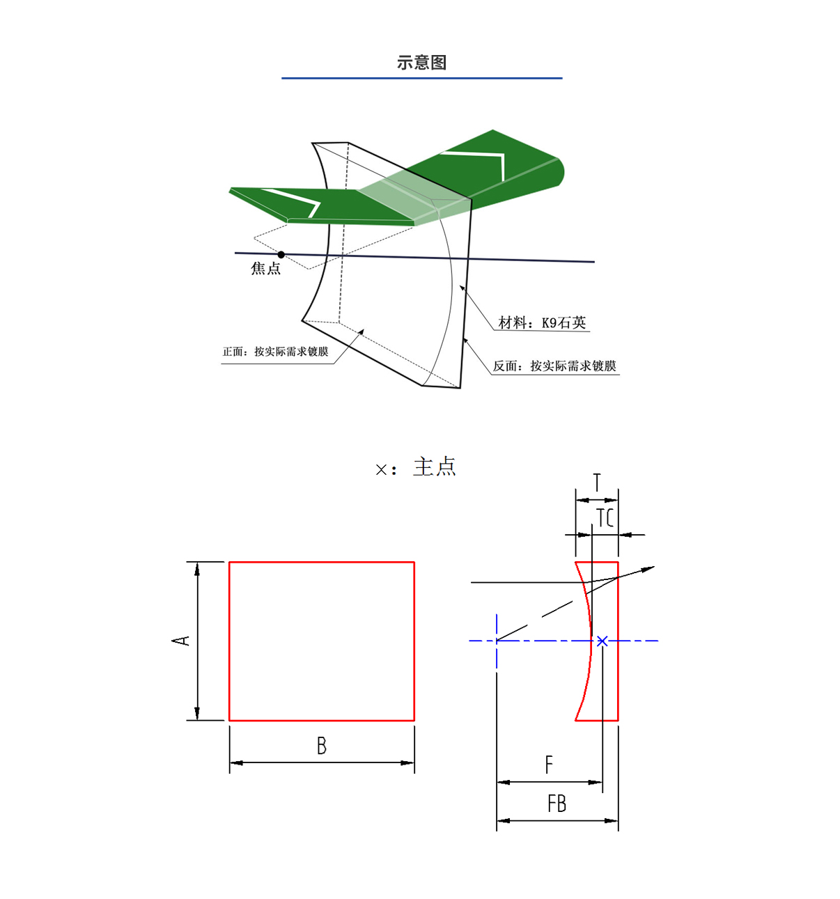 利来囯际·w66(中国游)官方网站