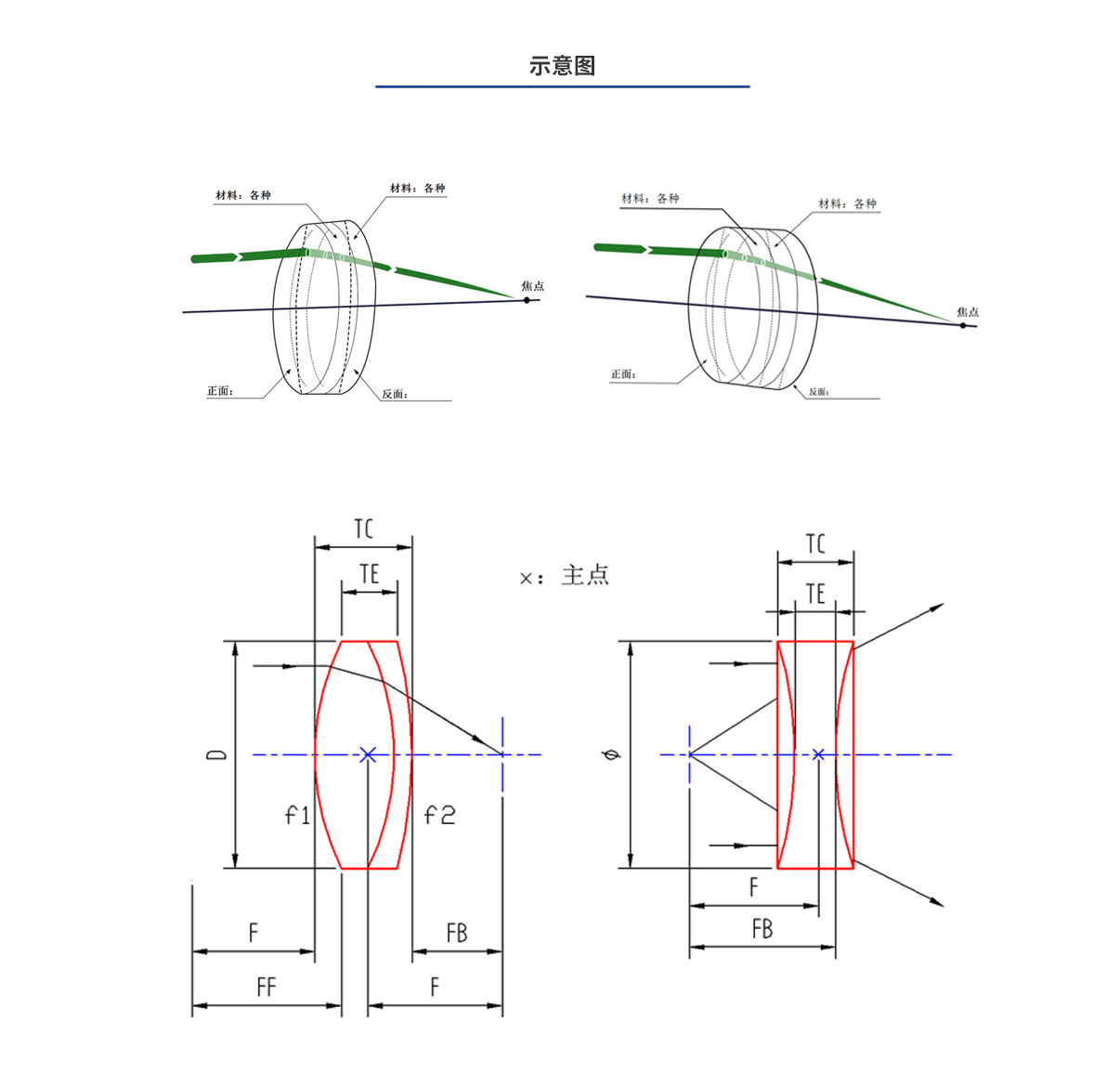 利来囯际·w66(中国游)官方网站