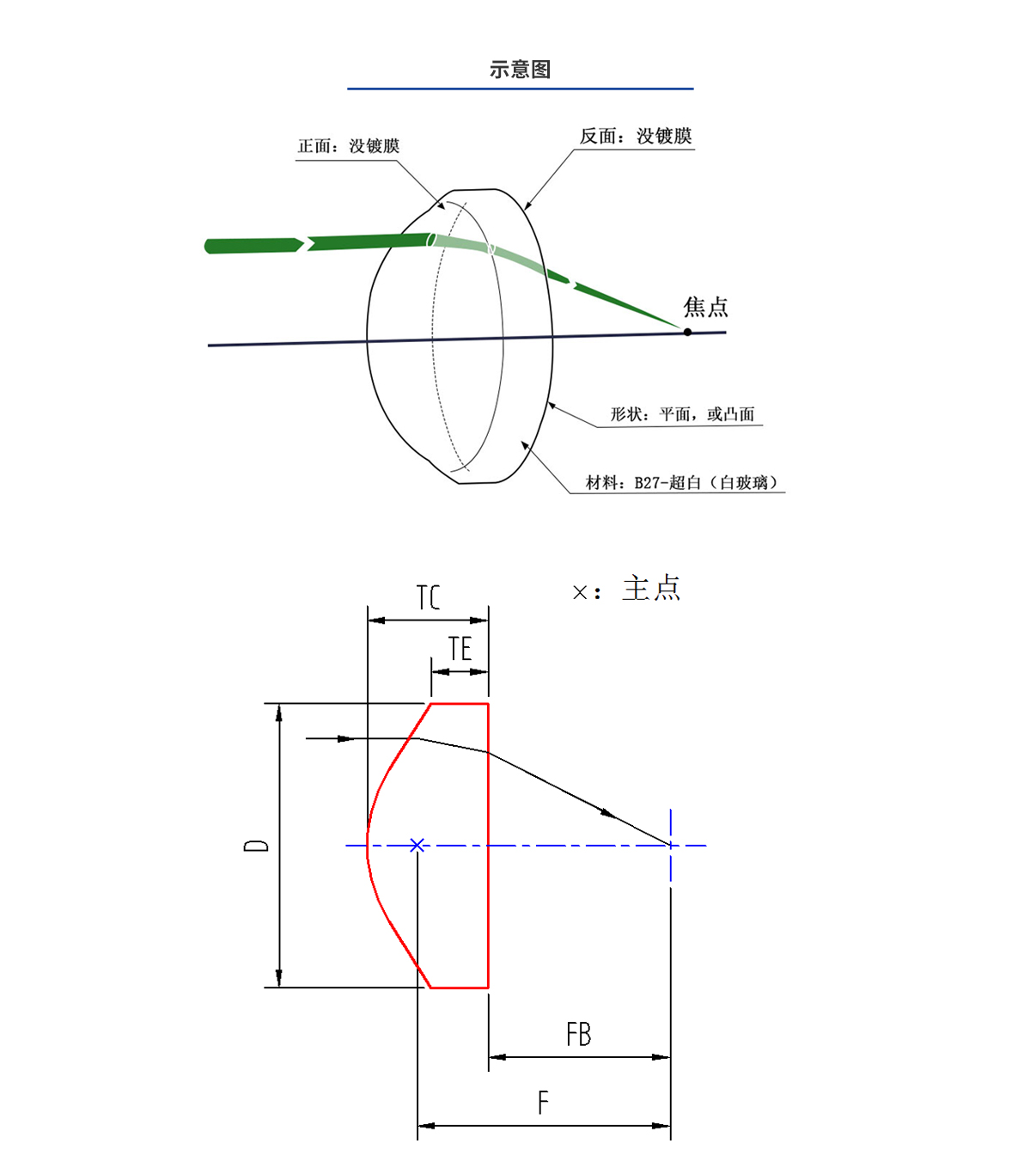 利来囯际·w66(中国游)官方网站