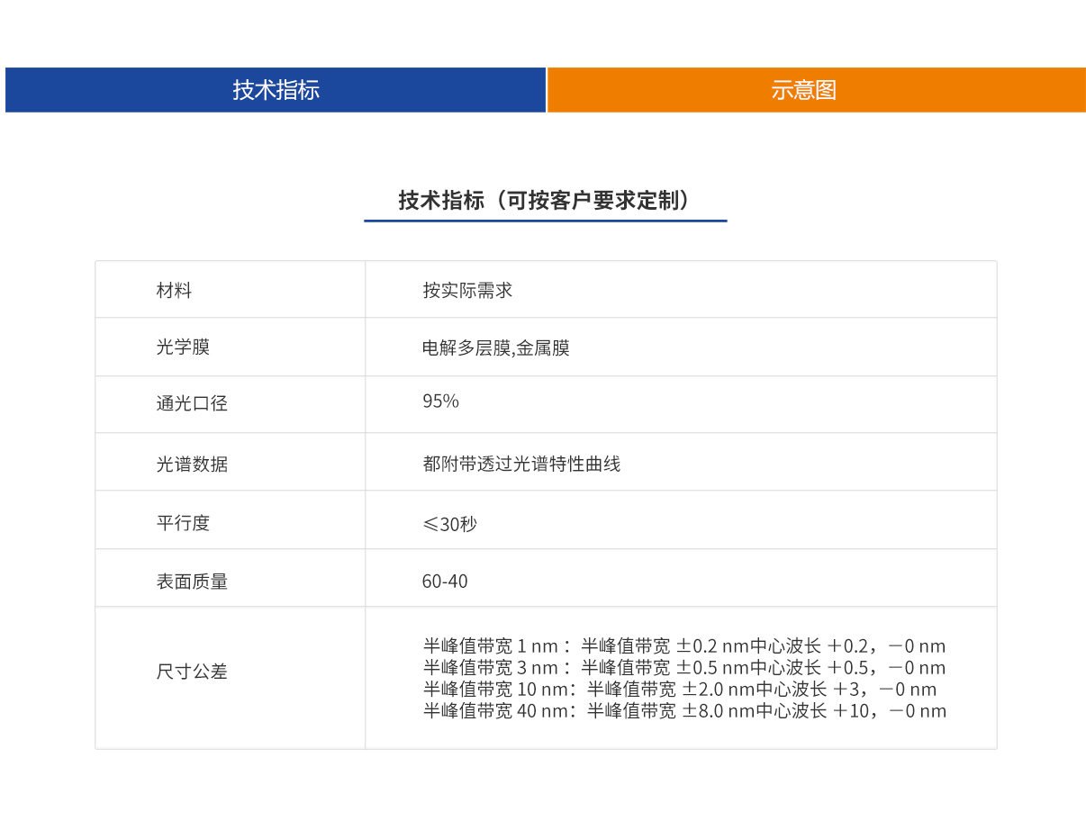 利来囯际·w66(中国游)官方网站