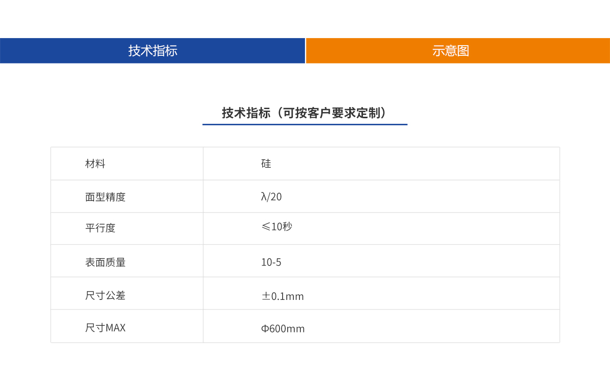 利来囯际·w66(中国游)官方网站