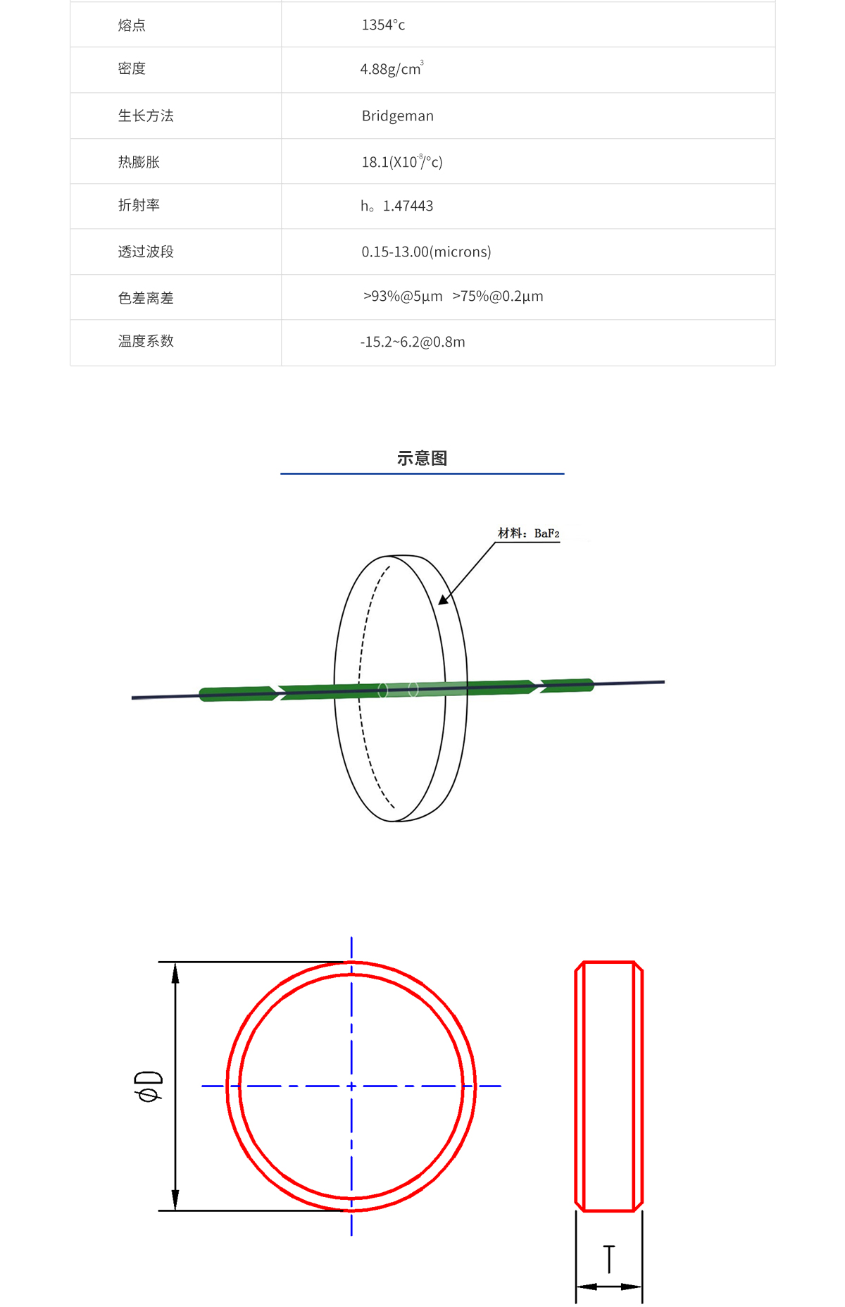 利来囯际·w66(中国游)官方网站