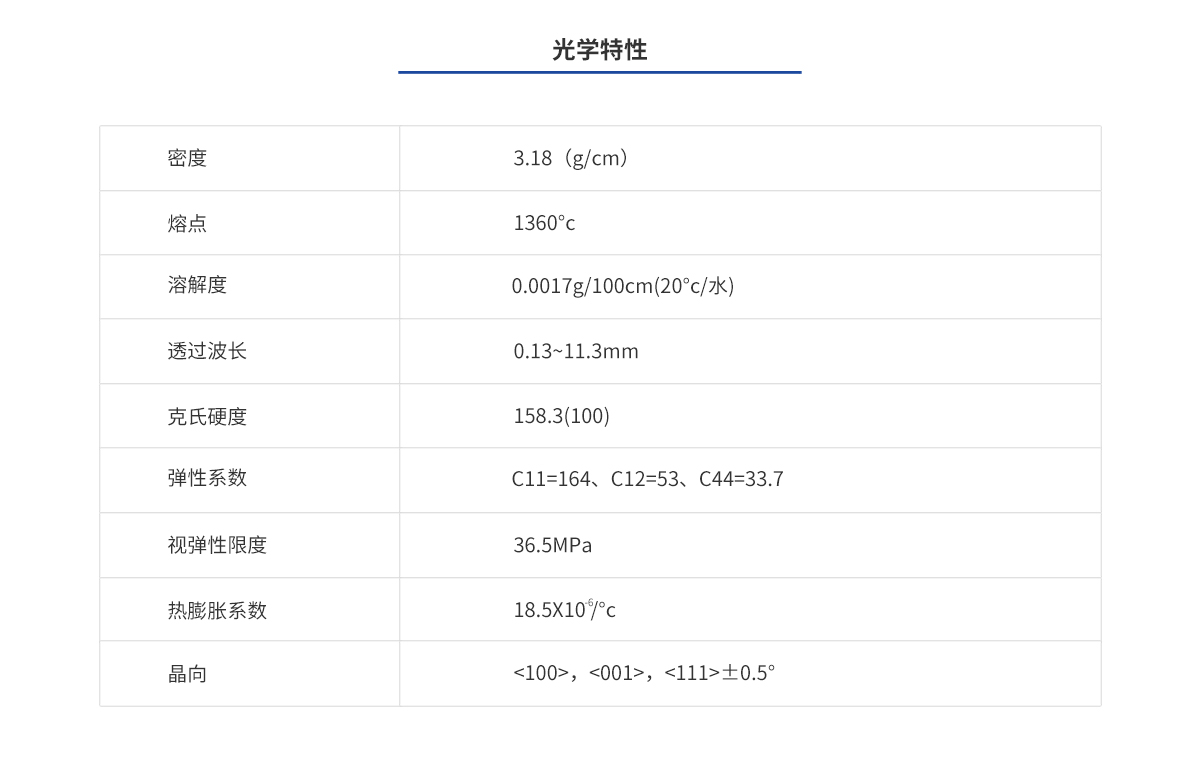 利来囯际·w66(中国游)官方网站