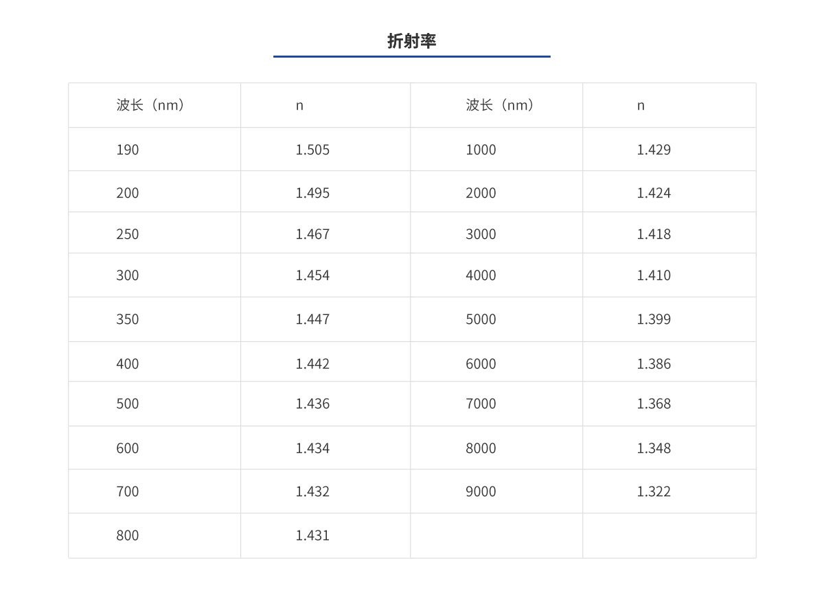 利来囯际·w66(中国游)官方网站