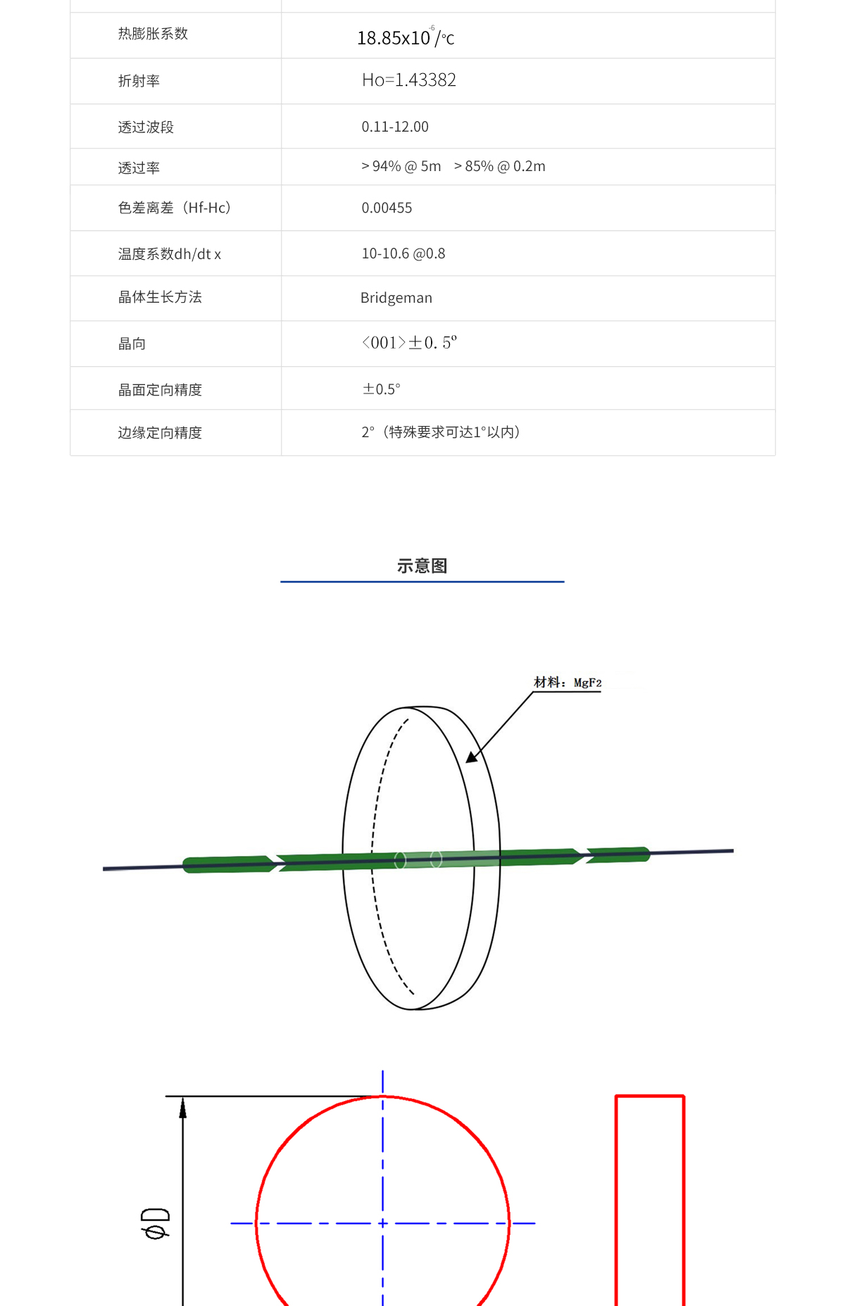 利来囯际·w66(中国游)官方网站