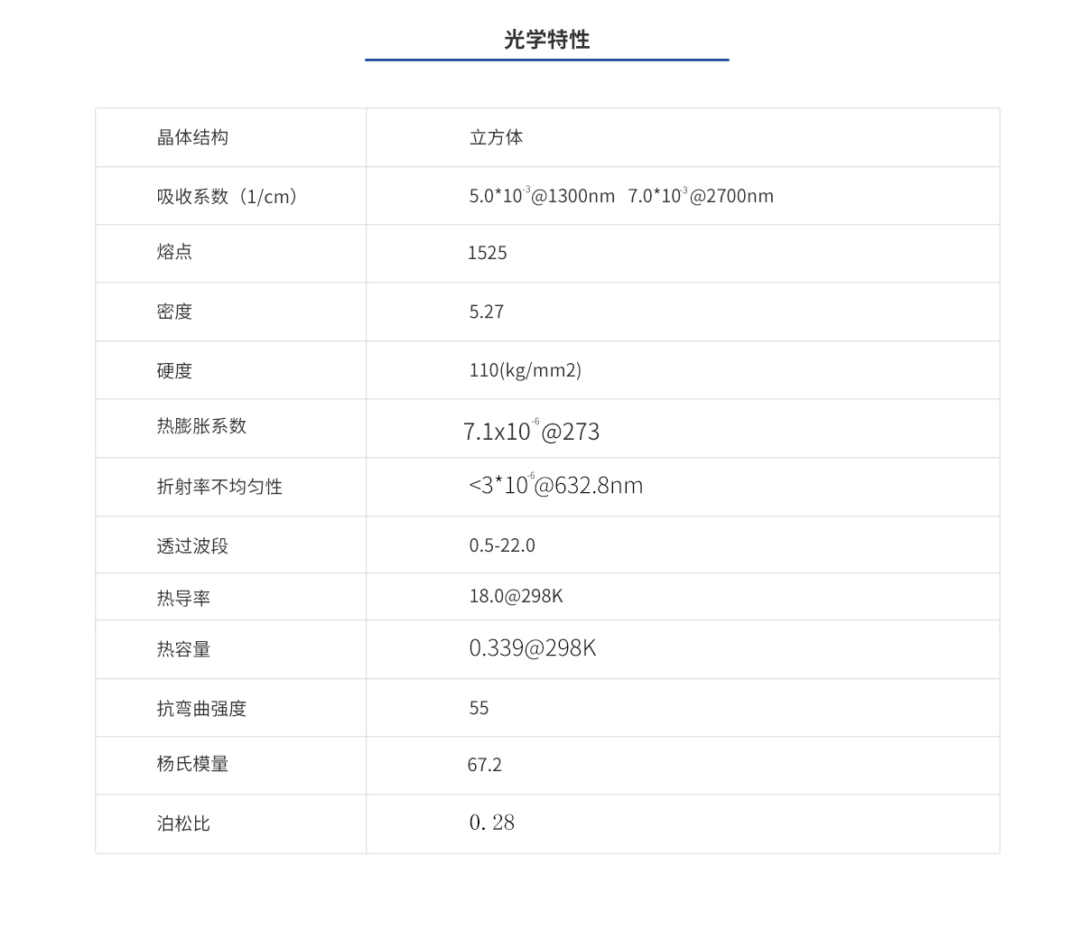 利来囯际·w66(中国游)官方网站