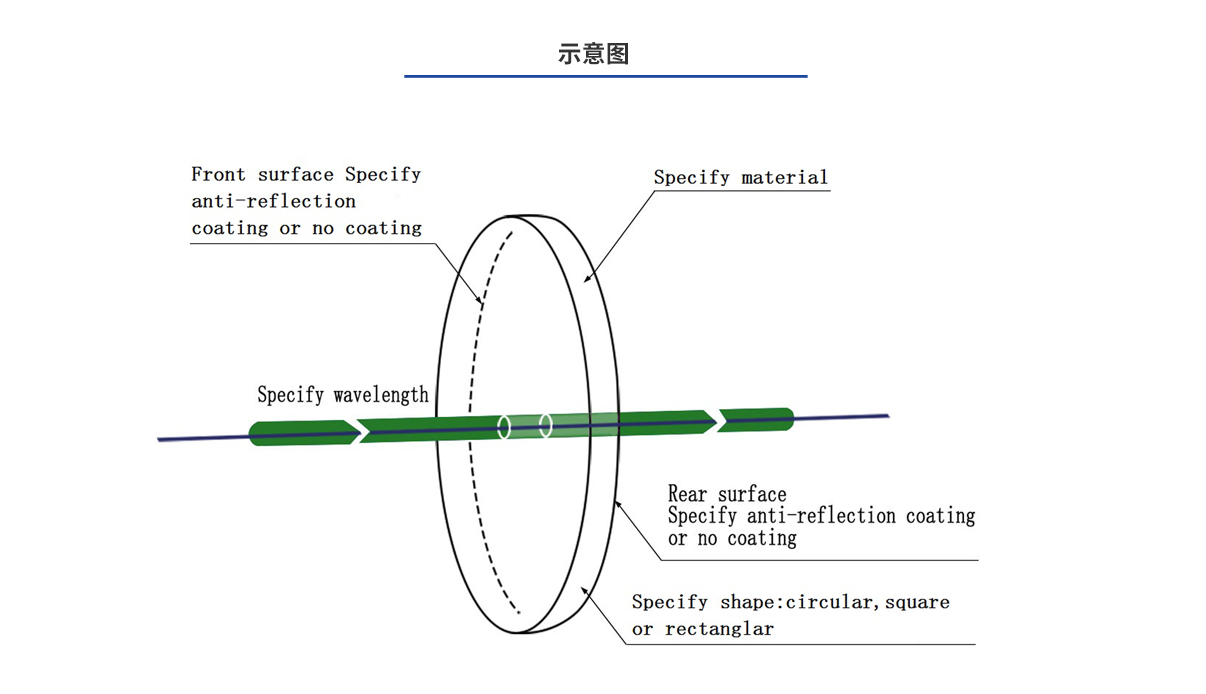 利来囯际·w66(中国游)官方网站