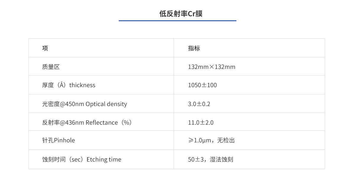 利来囯际·w66(中国游)官方网站