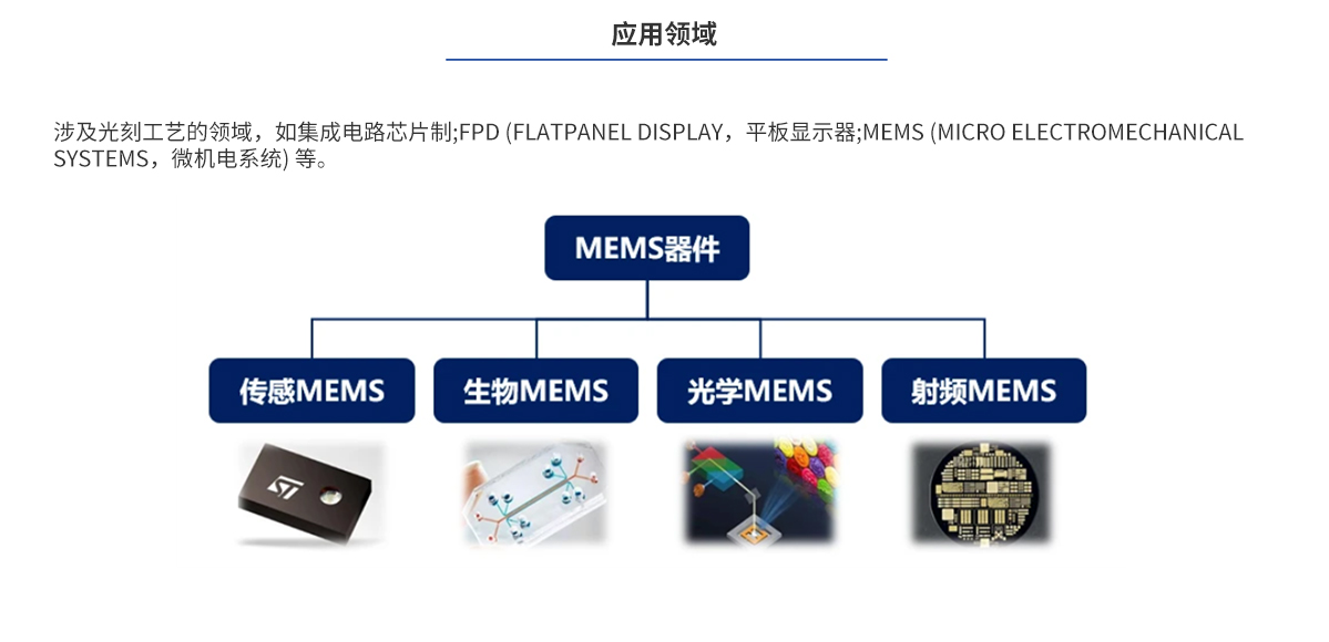 利来囯际·w66(中国游)官方网站