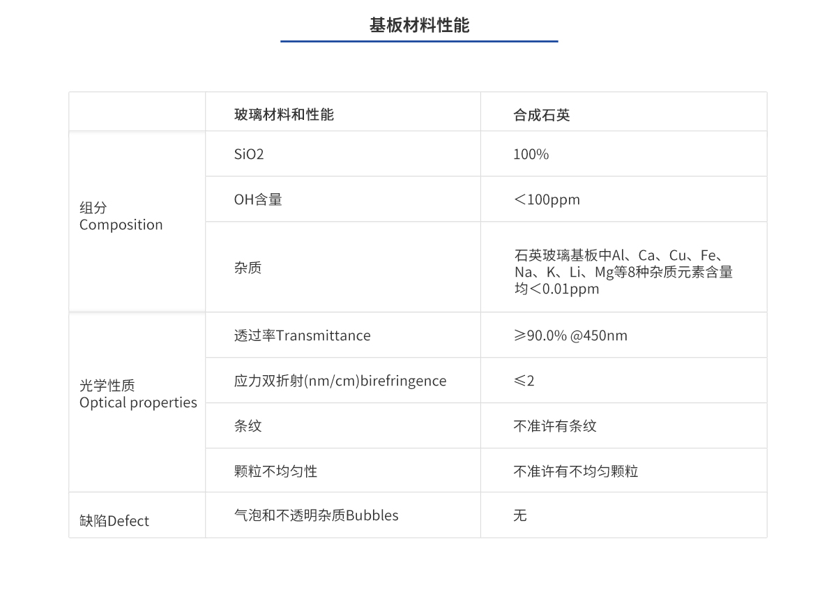 利来囯际·w66(中国游)官方网站