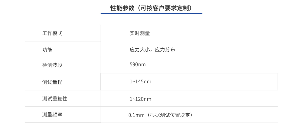 利来囯际·w66(中国游)官方网站